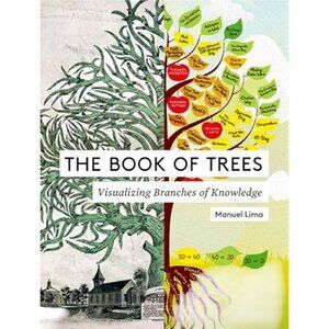 "The Book of Trees: Visualizing Branches of Knowledge" Hardcover 209 Pages